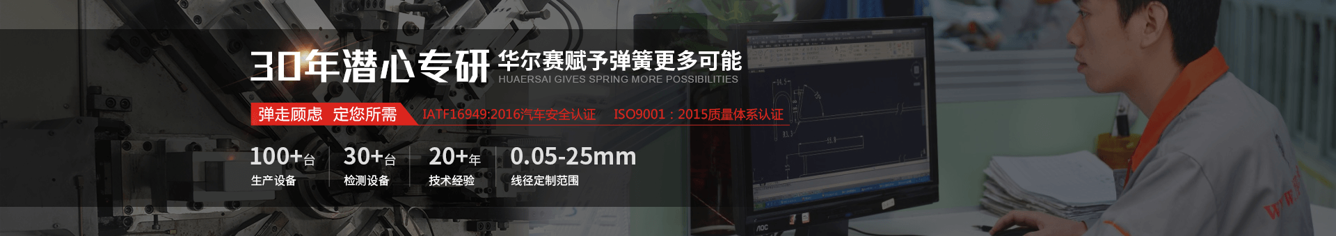 產品
